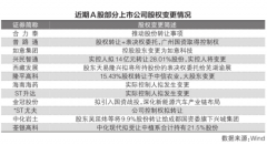 澳门永利网站_澳门永利网址_澳门永利官网_其合计持有公司股份