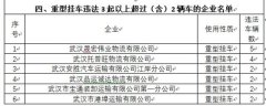 澳门永利网站_澳门永利网址_澳门永利官网_督促运输企业守法安全运营