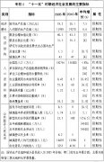 澳门永利网站